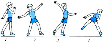 План-конспект урока по физической культуре на тему: Метание малого мяча с места на дальность. (2 класс)