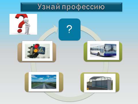 Конспект урока по русскому языку на тему Все работы хороши, все профессии важны» ( Профессионализмы и термины)