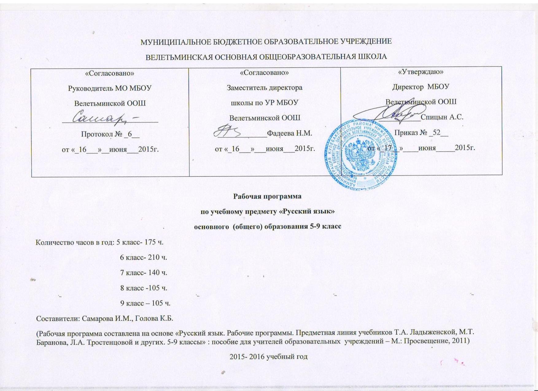 Рабочая программа 2022. Согласовано с руководством. Согласованно с рукуводстом. Согласованно с директором. Согласовано с руководством образец.