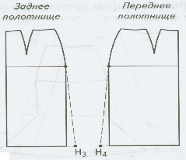 Урок Моделирование прямой юбки