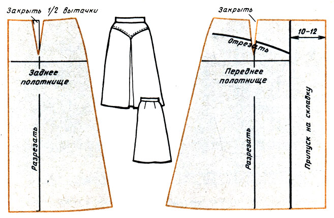 Урок Моделирование прямой юбки