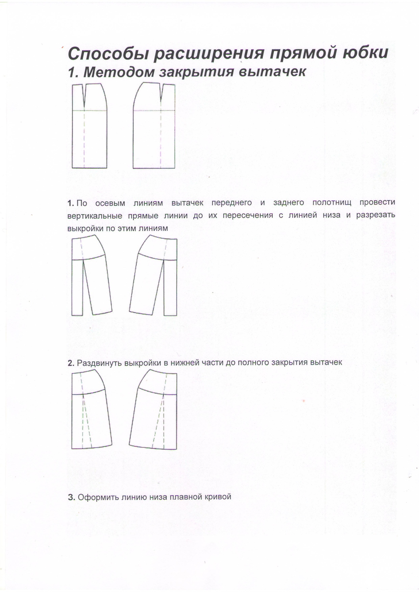 Урок Моделирование прямой юбки