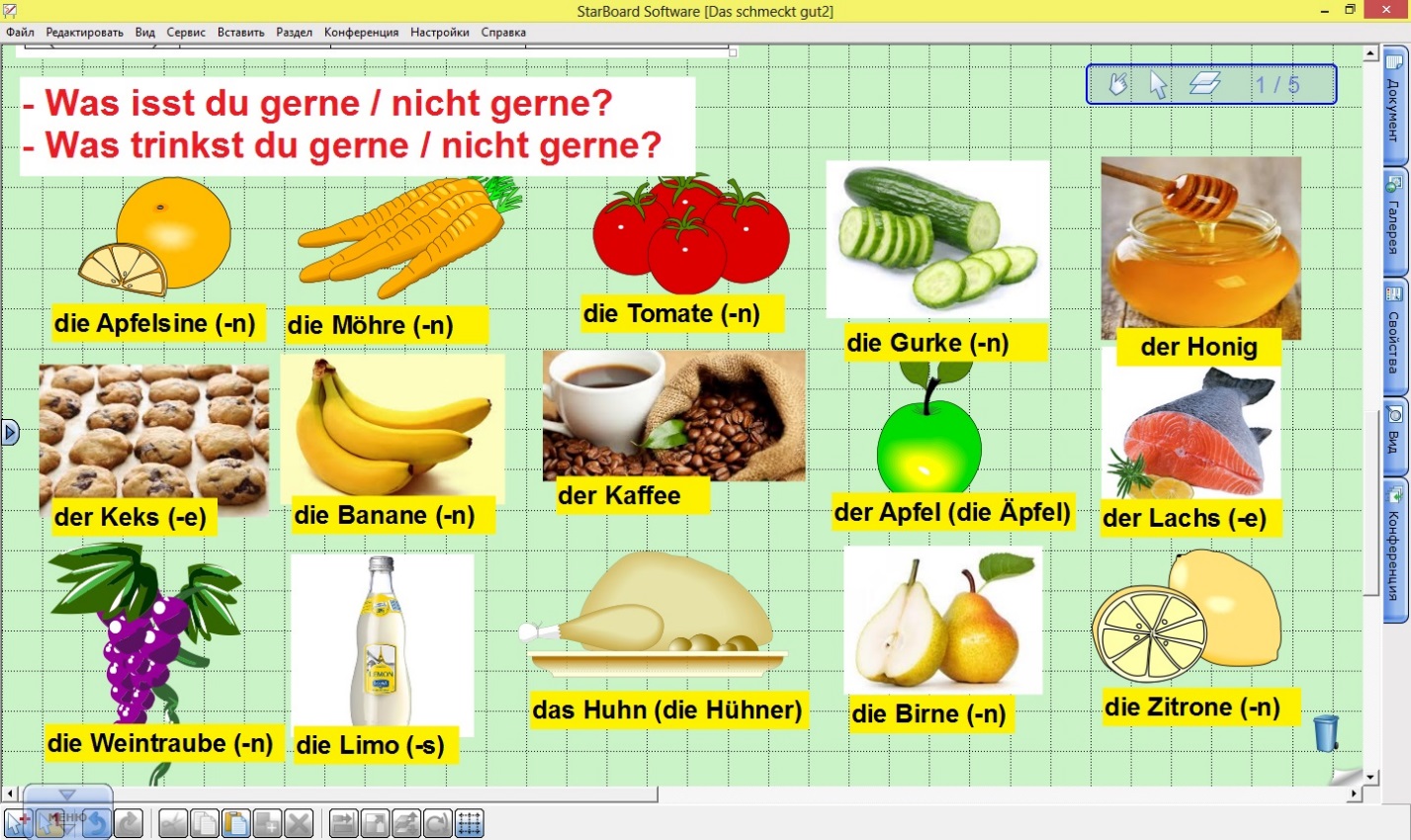 План-конспект урока немецкого языка на тему Продукты
