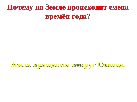 Конспект урока по окружающему миру Планеты(2 класс)