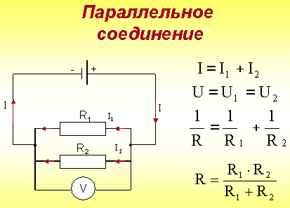 Планирование урока физики «Последовательное, параллельное и смешанное соединения проводников и их признаки»