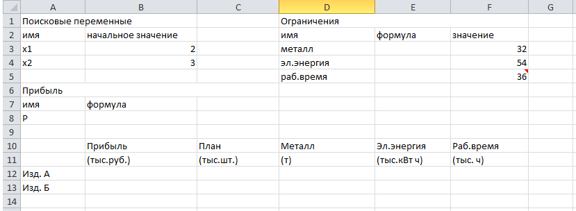 Решение задач оптимизации в помощью электронных таблиц Excel