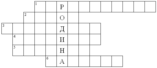 Сын кроссворд. Кроссворд на тему Иван крестьянский сын и чудо юдо. Кроссворд по сказке Иван крестьянский сын и чудо юдо. Кроссворд к сказке Иван крестьянский сын и чудо юдо. Кроссворд по сказке чудо юдо.