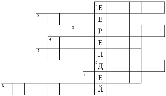 Литературные кроссворды (5 класс)