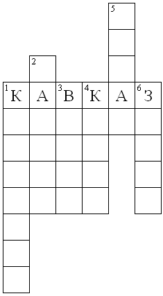 Кроссворд по пленнику. Литературный кроссворд 5 класс. Кроссворд по литературе кавказский пленник. Кроссворд 5 класс литература. Кроссворд по литературе 5 класс Коровина.