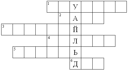 Литературные кроссворды (5 класс)