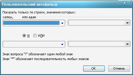 ДЕРЕКТЕР БАЗАСЫН ӨҢДЕУ. Деректер базасын сұрыптау. Деректерді сұрыптау.