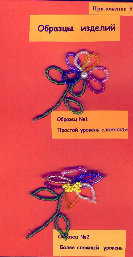 Конспект занятия Плетение Цветика-семицветика из бисера