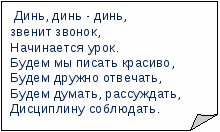 Конспект урока русская грамота Большая буква в кличках животных