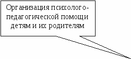 Программа Воспитательная работа (1-2 классы)