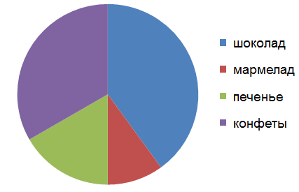 Программа факультативного курса для 9 класса