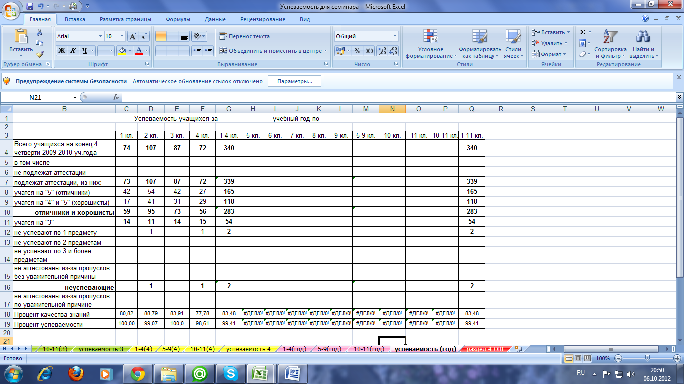 Калькулятор успеваемости и качества знаний. Таблица с оценками в excel. Отчет по успеваемости. Таблица успеваемости в excel. Успеваемость в школе таблица.