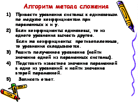 Разработка урока по алгебре на тему Решение систем уравнений методом алгебраического сложения (7 класс)