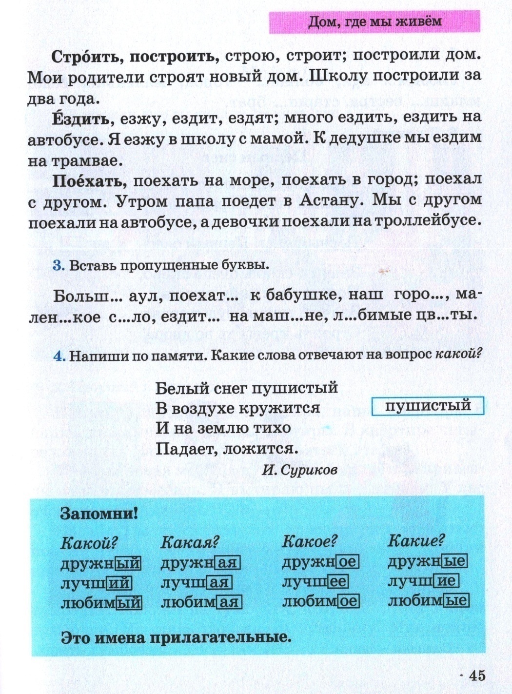 Поурочное планирование по русскому языку 4 класс 2 четверть 14 уроков