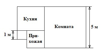 Задания к урокам-практикумам по геометрии в 9 классе по теме Площади многоугольников