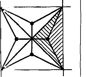 Урок на тему Азбука геометрической резьбы