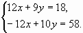 Решение систем линейных уравнений способом сложения