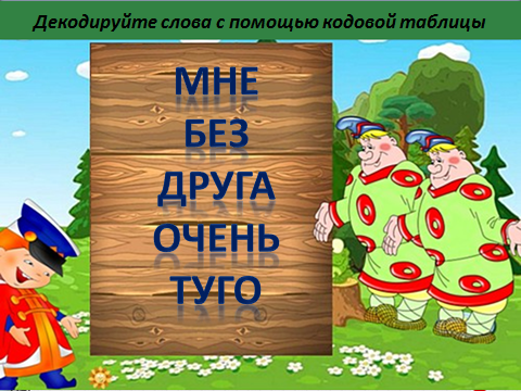 Урок по информатике для 2 класса по теме «Кодирование информации»