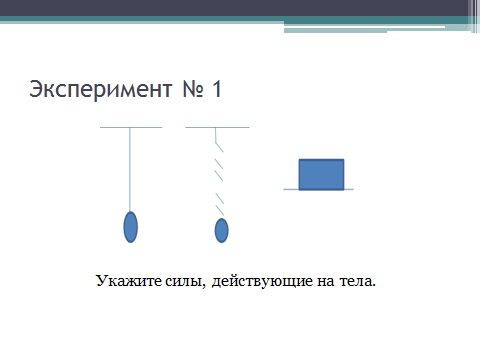 Урок по физике Сила упругости