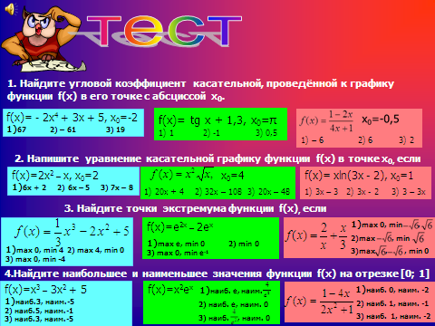 Урок-практикум Путешествие по родному краю в мир производной, алгебра и начала анализа 11 класс