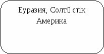 Физикалық географияда тірек-сызбаларды пайдалану жолдары тақырыбындағы кітапша жинағы