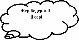 Физикалық географияда тірек-сызбаларды пайдалану жолдары тақырыбындағы кітапша жинағы