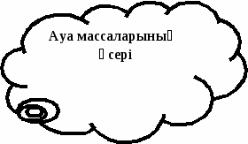 Физикалық географияда тірек-сызбаларды пайдалану жолдары тақырыбындағы кітапша жинағы