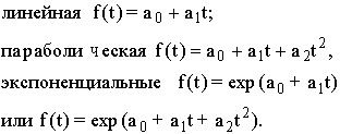 Учебно-методический комплекс по предмету Статистика