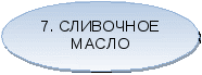 Контрольный тест по технологии 7 класс