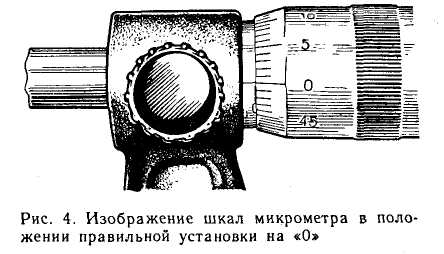 Методические указания по выполнению практических работ по МДК.03.02 Контроль соответствия качества деталей требованиям технической документации. Часть 1