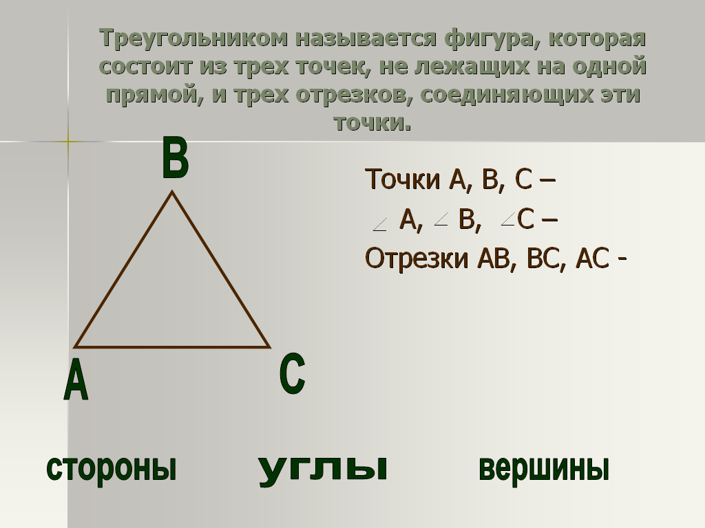 Конспект урока по геометрии на тему Треугольник (7 класс)