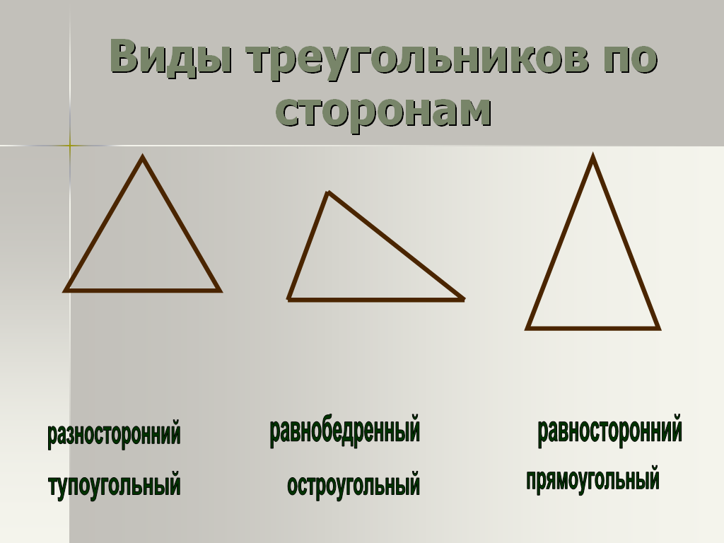 Выбери все остроугольные треугольники 1. Виды треугольников. Виды треугольников по сторонам. Выдв треугольников. Виды тоеугольник.