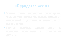 Методическая разработка мастер-класса Проектная деятельность как средство формирования УУД учащихся на уроках обществознания