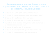 Методическая разработка мастер-класса Проектная деятельность как средство формирования УУД учащихся на уроках обществознания