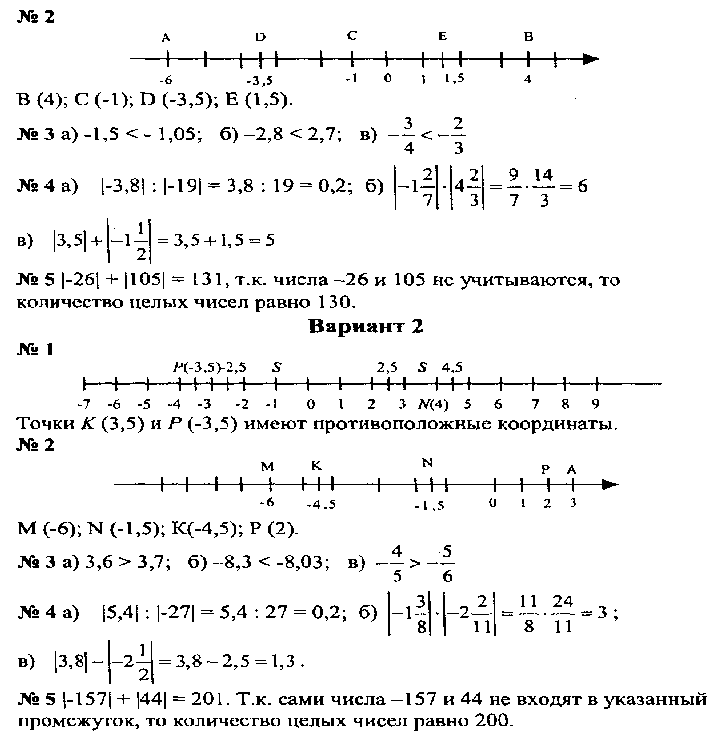 Рабочая программа по математике 6 класс,автор Н.Я.Виленкин и др.