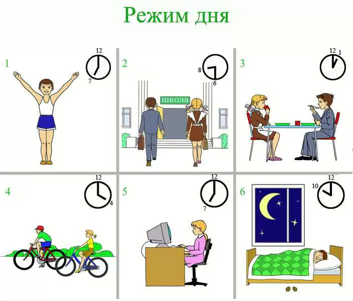 Рабочая программа по математике 1 класс Школа России