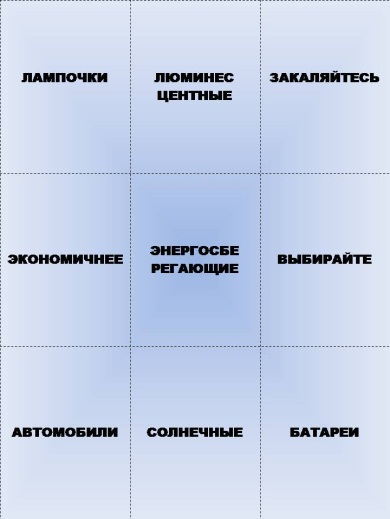 Разработка экологической игры Энергосберегай - Ко