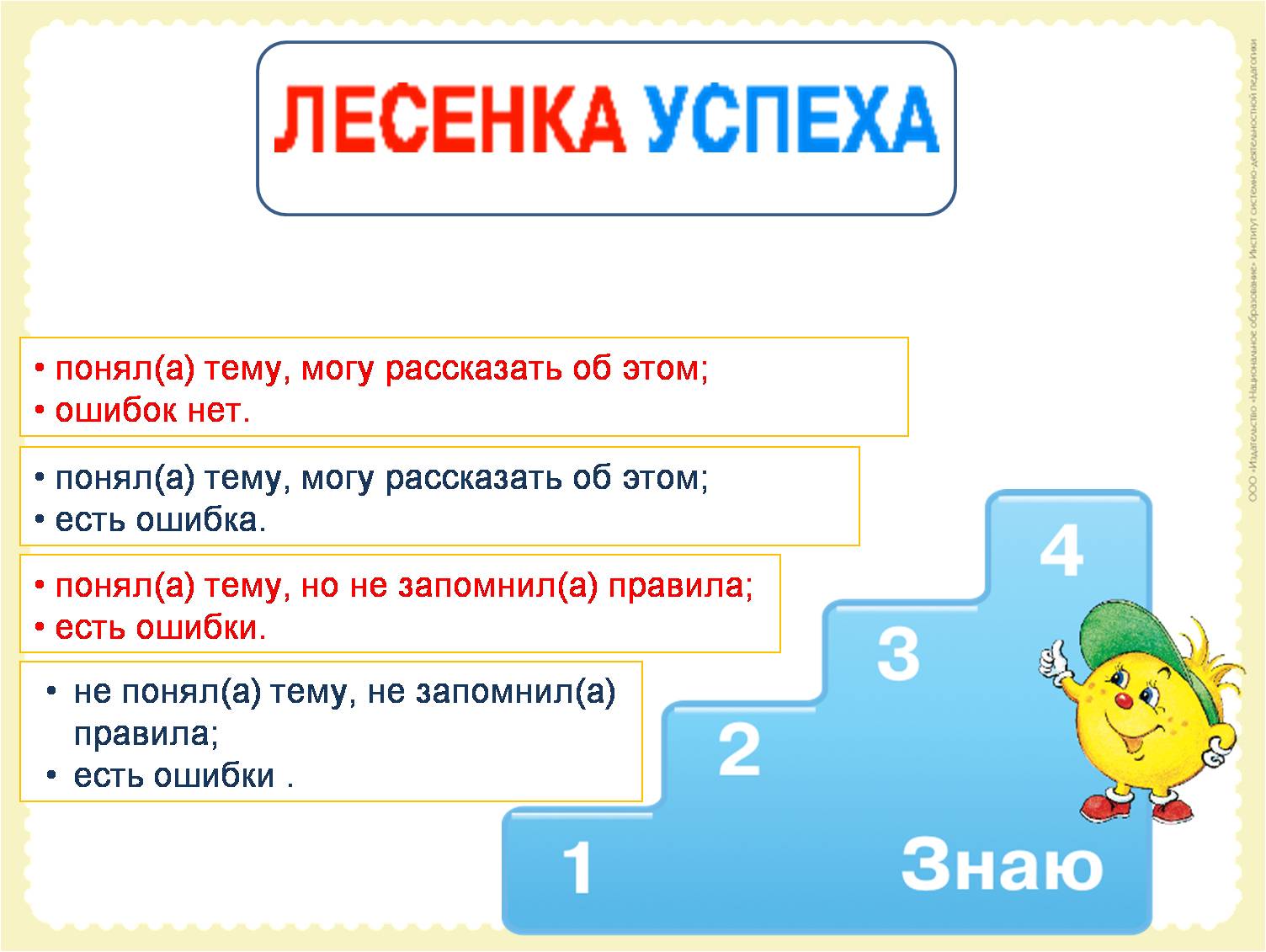 Разработка урока по информатике на тему Робик. Цепочка выполнения программы (4 класс)