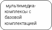 Представление проекта ИКТ в оптимизации образовательной деятельности