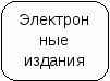 Представление проекта ИКТ в оптимизации образовательной деятельности