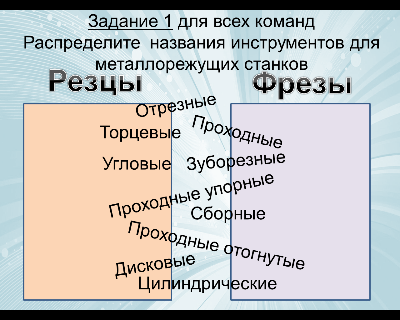 Методическая разработка обобщающего урока Металлорежущие станки