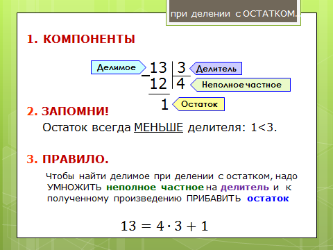 Может ли опорный конспект «заставить» полюбить математику?