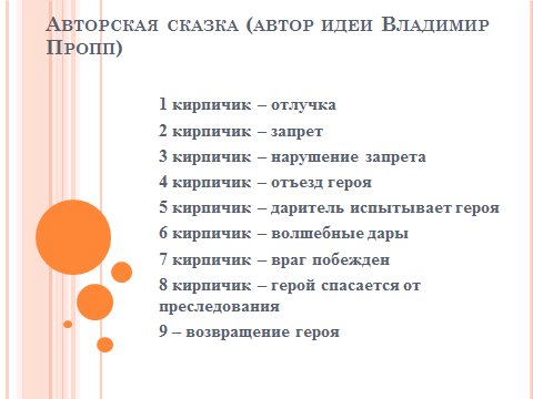 Мастер класс «Я это делаю так» Развитие речи на уроках литературного чтения при работе со сказками (3 класс)