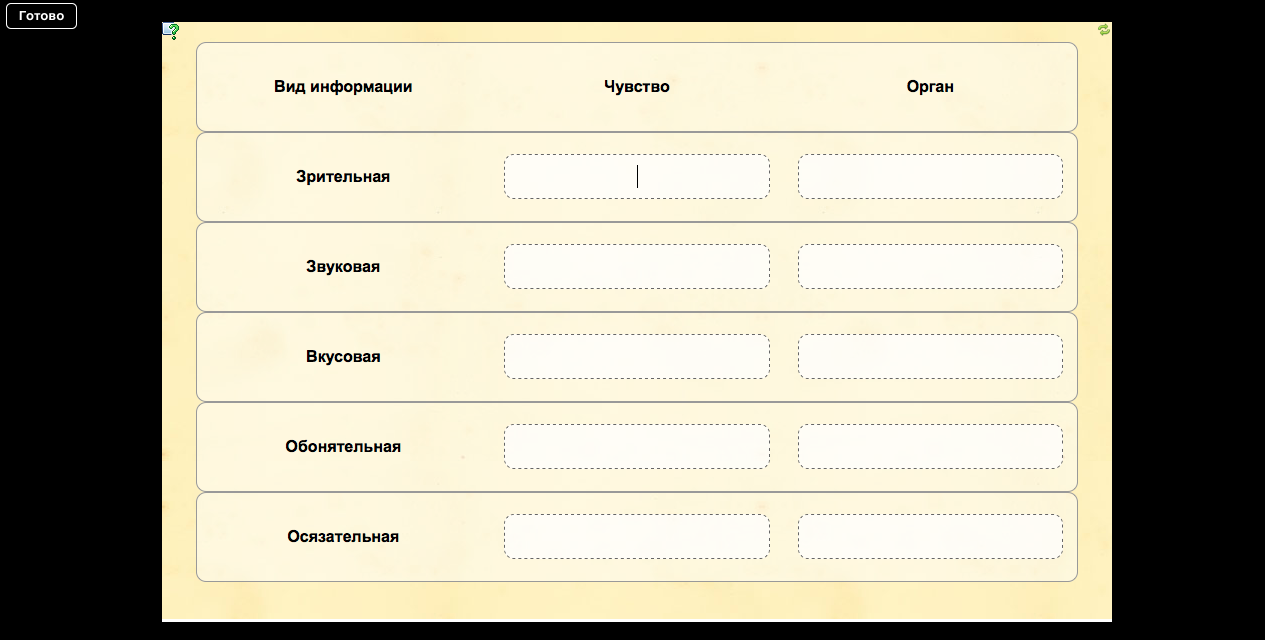 Конспект урока Что умеет компьютер 5 класс