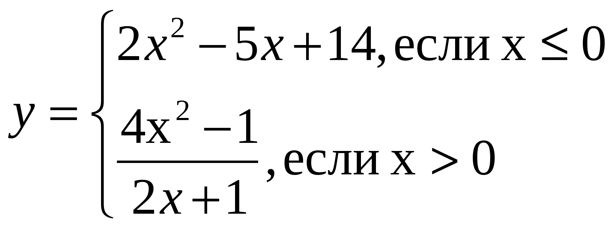 Контрольная работа по теме Алгоритмические структуры