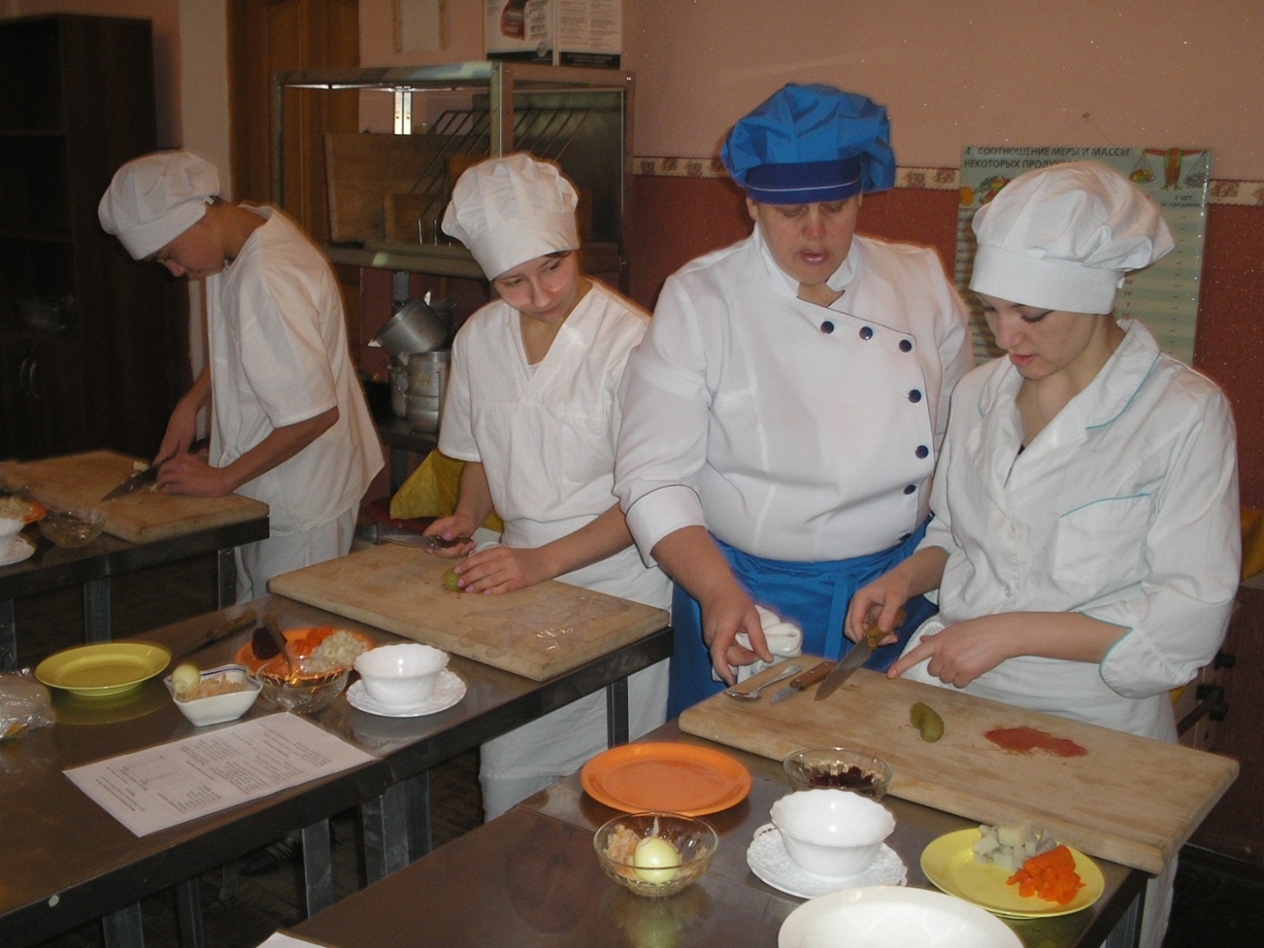 Методическая разработка урока производственного обучения по профессии: повар, кондитер
